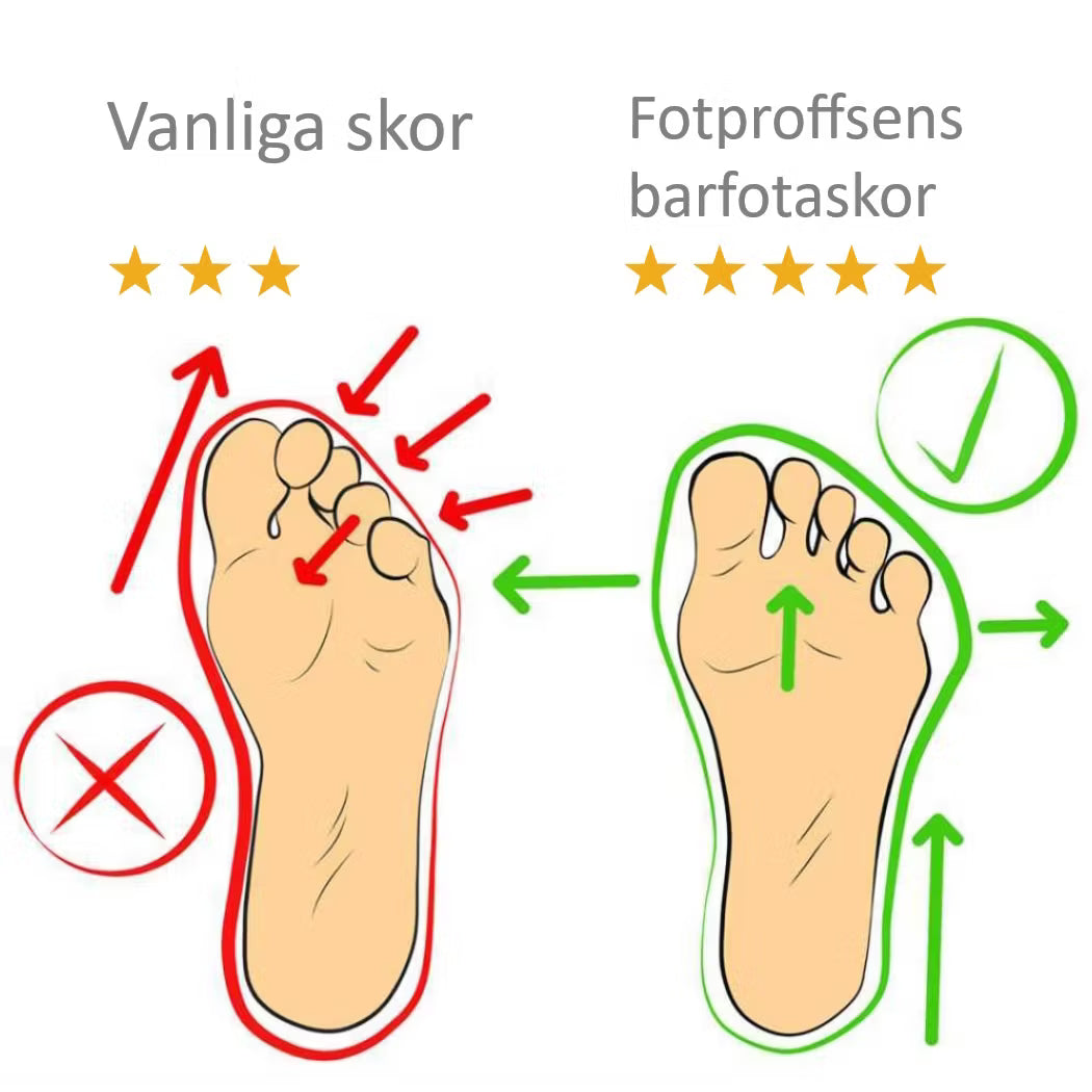 BareWalk Barfotaskor