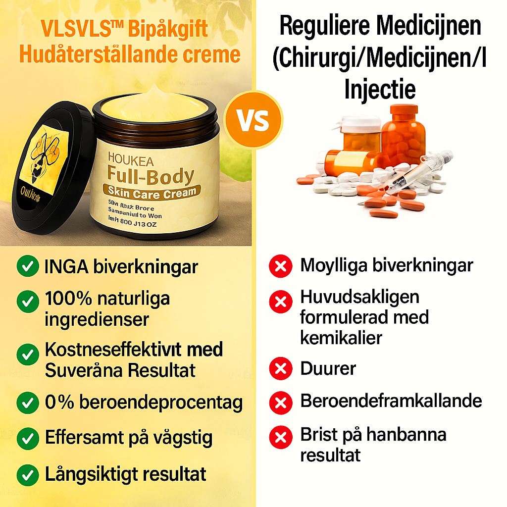 HOUKEA™ Bigift Hudreparerande Kräm