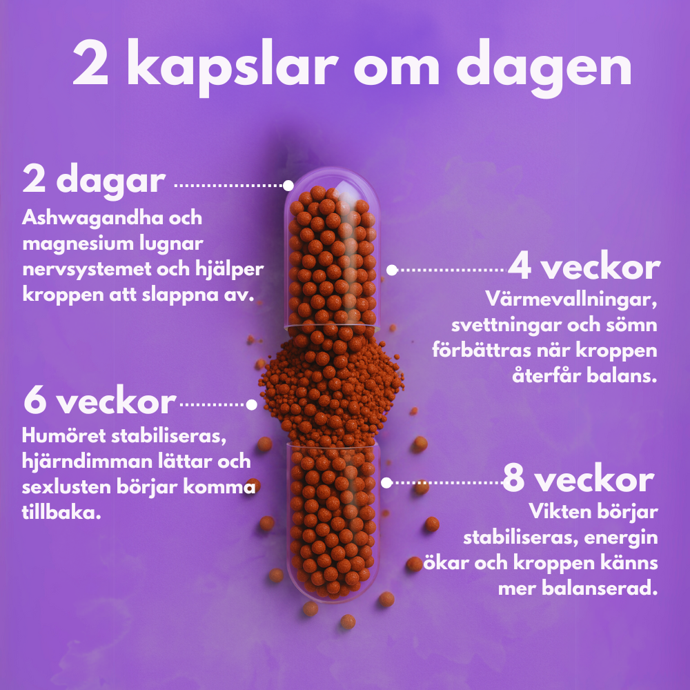Femy™ - Hormonbalans & Klimakteriestöd