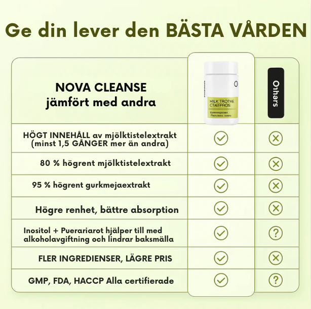 OxyEnergie™ - Kraftfulla kapslar för leverstöd