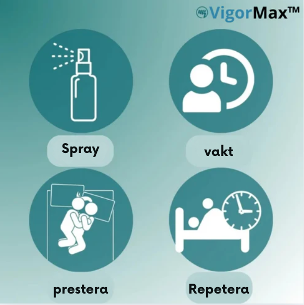 VigorMax™ | Uppnå 98 % starkare erektioner på bara 60 sekunder! | SENDES DISKRET!