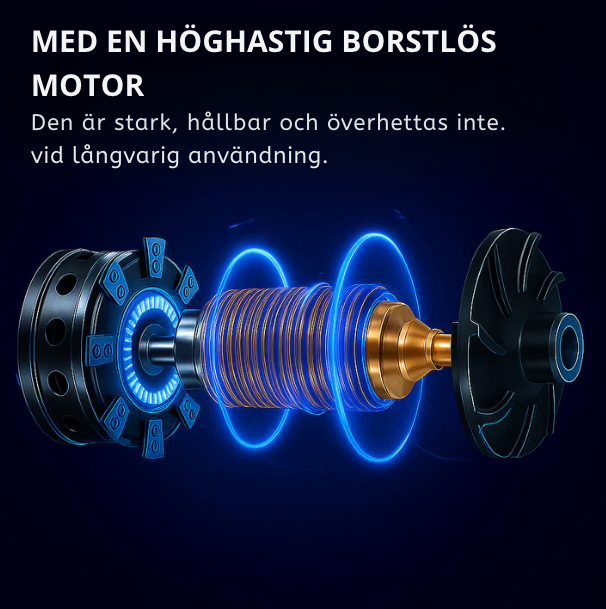 TurboAir™ | Sladdlös blåsare för snabb rengöring av löv, smuts, damm och vardagligt skräp