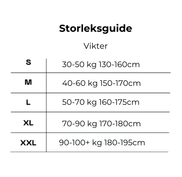 PosturePillar™ - Lösningen på din Hållning!