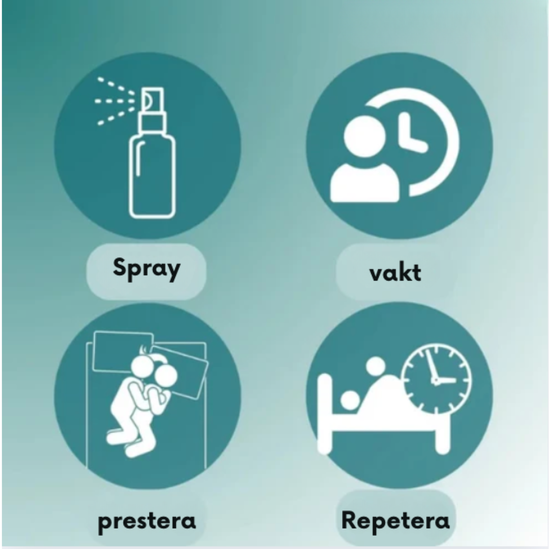 Fluvaris™ | Uppnå 98 % starkare erektioner på bara 60 sekunder! | SENDES DISKRET!
